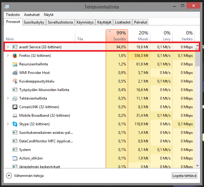 Fix Avast Service High CPU Usage